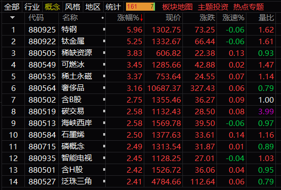 澳门挂牌之免费全篇100,权限解答解释落实_稀缺版34.7.39