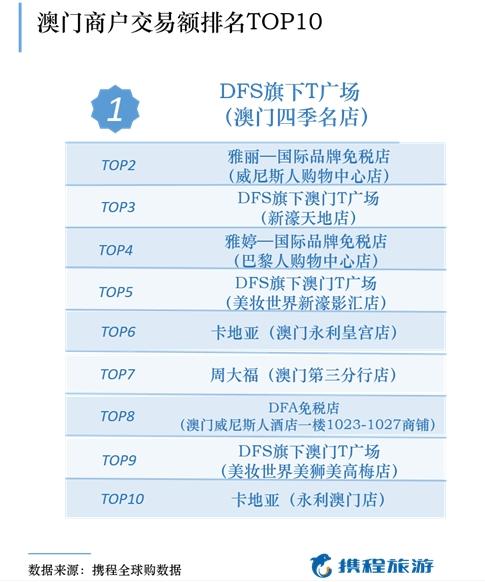 新澳门资料大全正版资料2024年免费下载,家野中特,常规解答解释落实_回忆版90.47.74