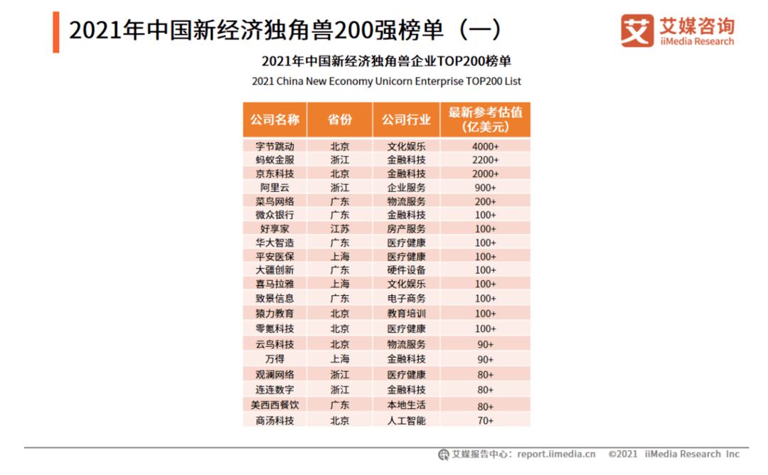 2024新澳最新开奖结果查询,区域解答解释落实_潜能版30.75.3