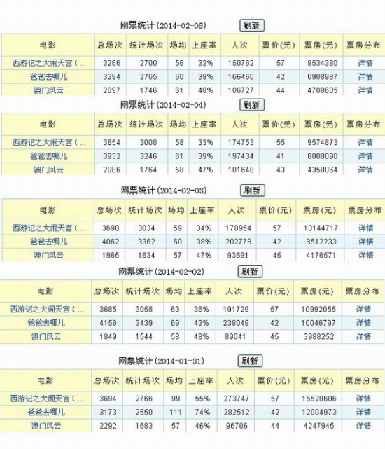 494949澳门今晚开什么,正确解答解释落实_破解版15.16.54