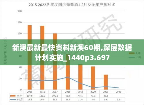 2024年新澳精准资料免费提供网站,属性解答解释落实_特别版63.92.54