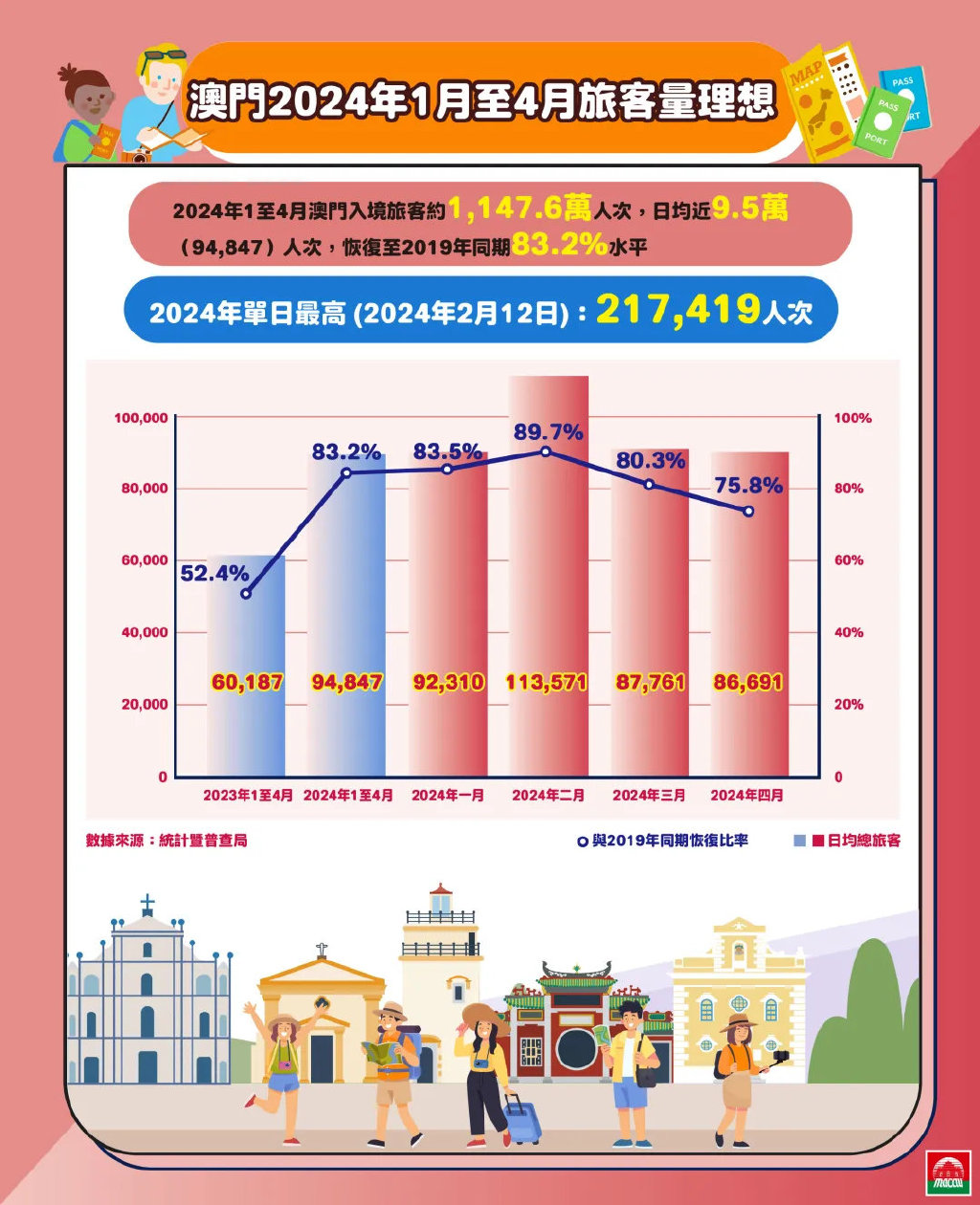 2024新澳门原料免费大全,理念解答解释落实_尊享版46.72.28