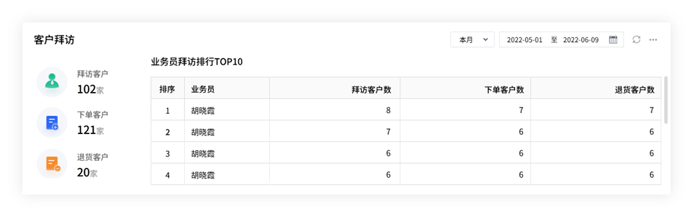 香港管家婆期期最准资料,专业解答解释落实_资源版68.56.54