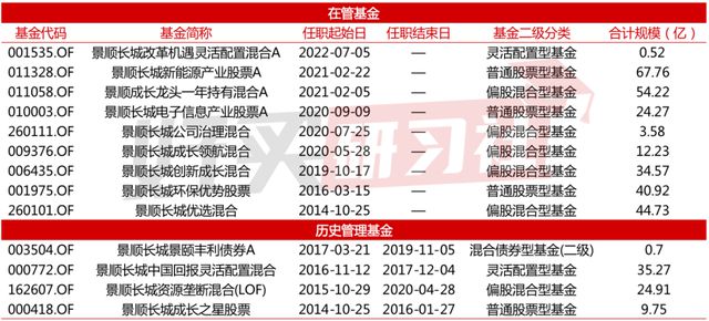 香港2024全年免费资料,先锋解答解释落实_参与版30.85.93