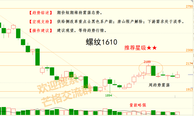 2024高清跑狗图新版今天,严格解答解释落实_可控版76.12.34