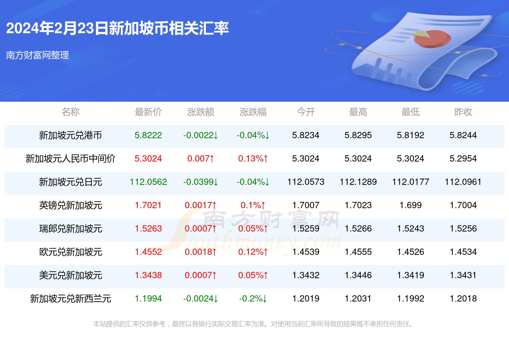 新澳今天最新资料2024,确立解答解释落实_互动版64.90.4