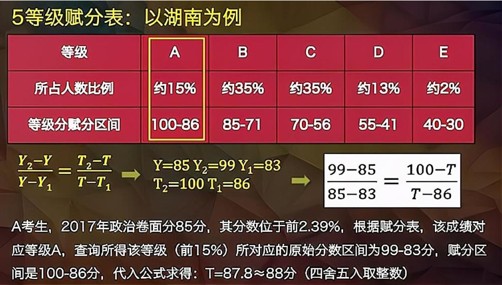 2024年免费下载新奥长期,彻底解答解释落实_可调版68.24.28