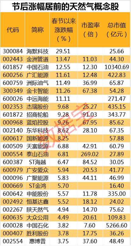 2024新奥精准版资料,便捷解答解释落实_套装版63.95.30