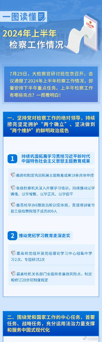 2024年正版资料免费大全,温和解答解释落实_备用版12.85.35