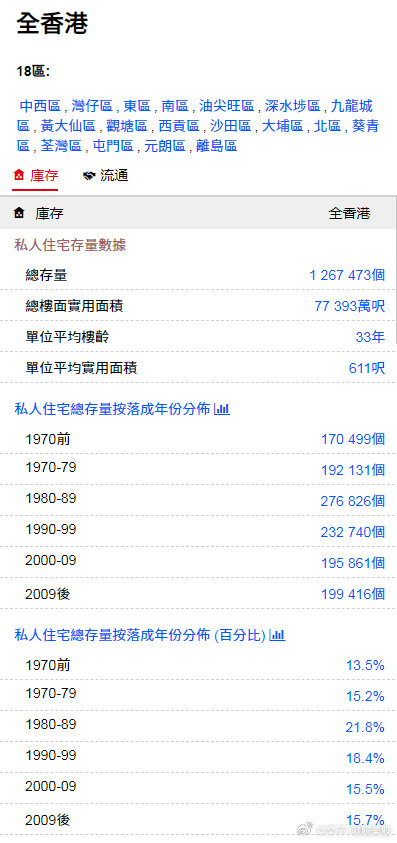 香港内部资料和公开资料,恒久解答解释落实_军事版45.47.85