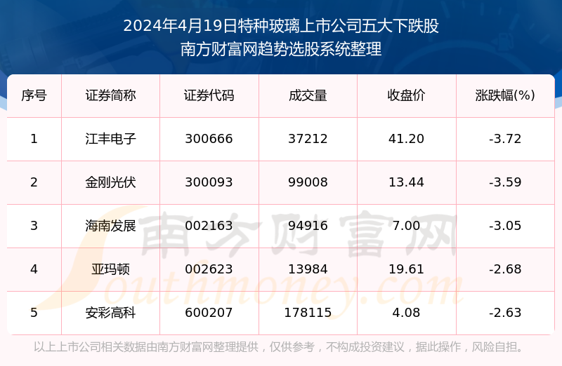 新澳门资料大全正版资料2024年免费下载,家野中特,细致解答解释落实_转变版27.30.85