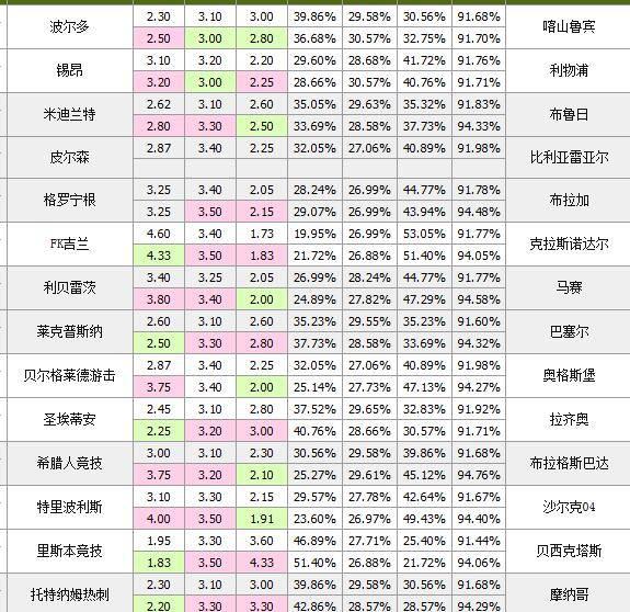 2024年正版免费天天开彩,前景解答解释落实_适配版45.60.80