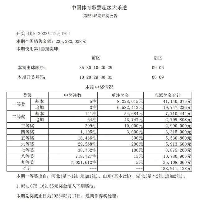 2024年澳门六开彩开奖结果,原理解答解释落实_回忆版67.55.41