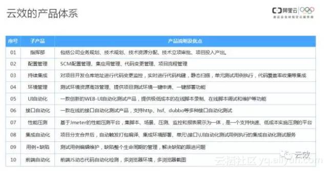 澳门正版大全免费资料,宽阔解答解释落实_管理版40.42.66